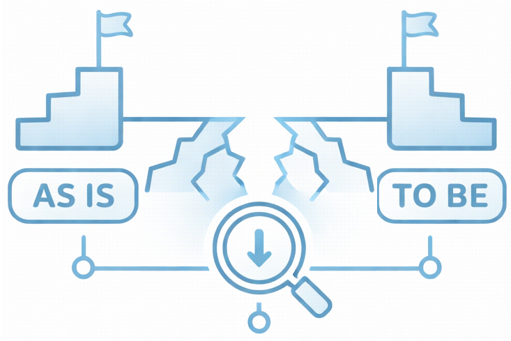 Как есть и как должно быть